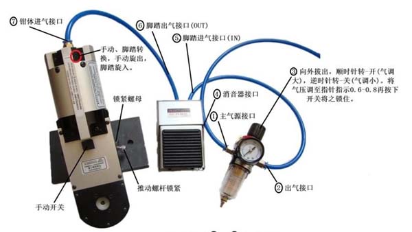 氣動免換模八點壓接機